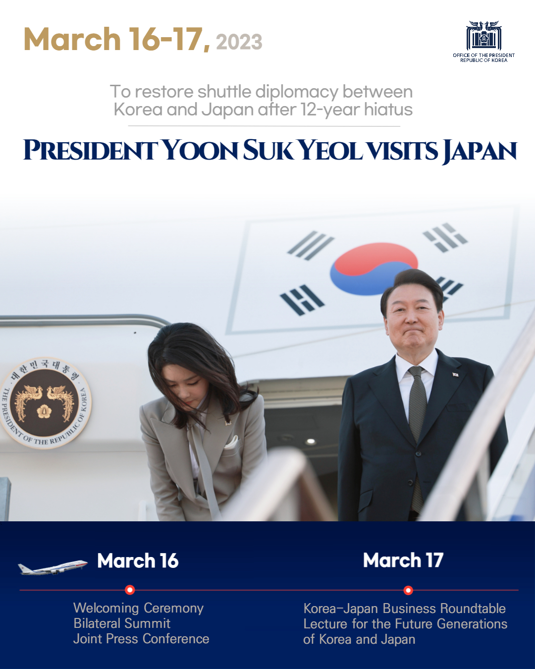 President Yoon Suk Yeol’s Visit to Restore Shuttle Diplomacy with Japan after 12-Year Hiatus