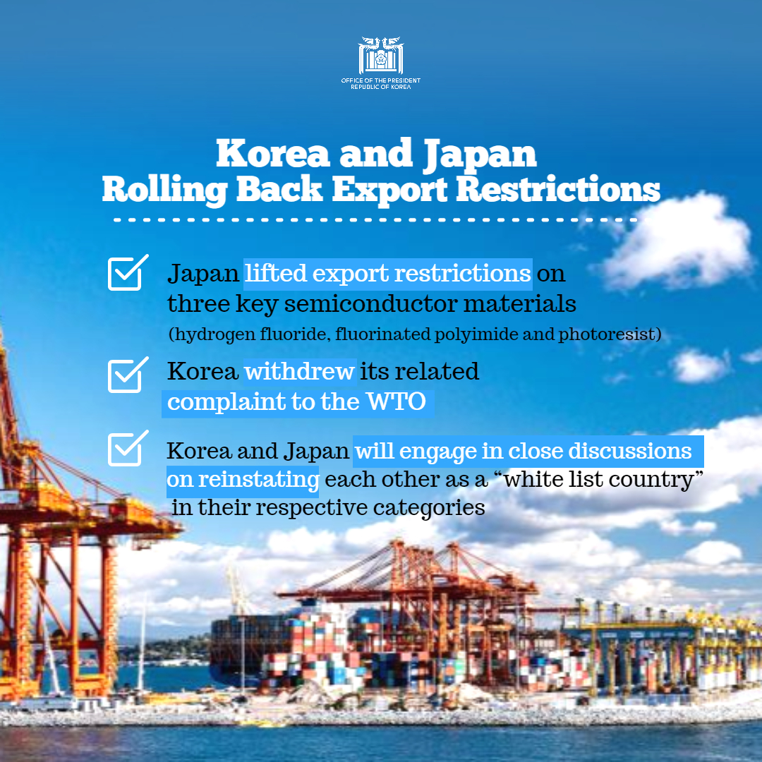 Korea-Japan Trade Relations Fully Reinstated! Slide2