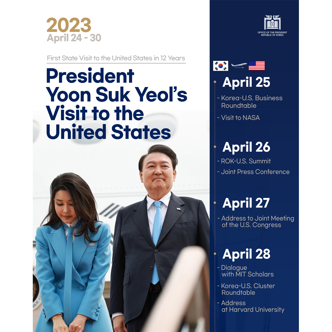 President Yoon Suk Yeol's Visit to the United States