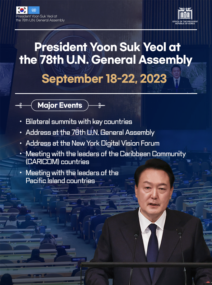 President Yoon Suk Yeol at the 78th U.N. General Assembly slide 1